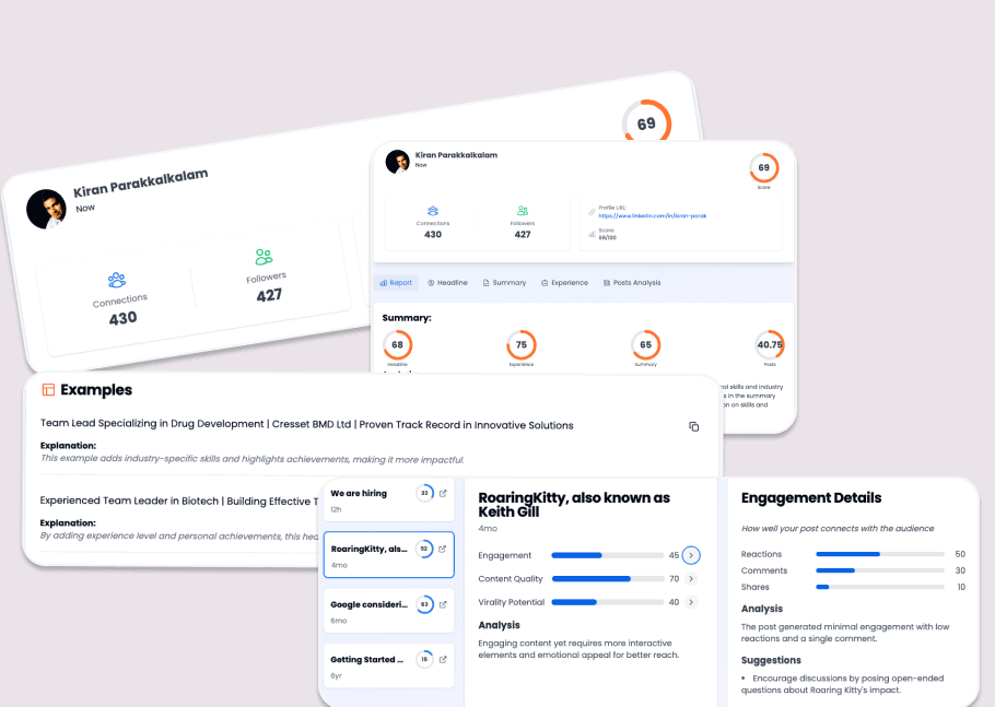 Profile Score Analysis